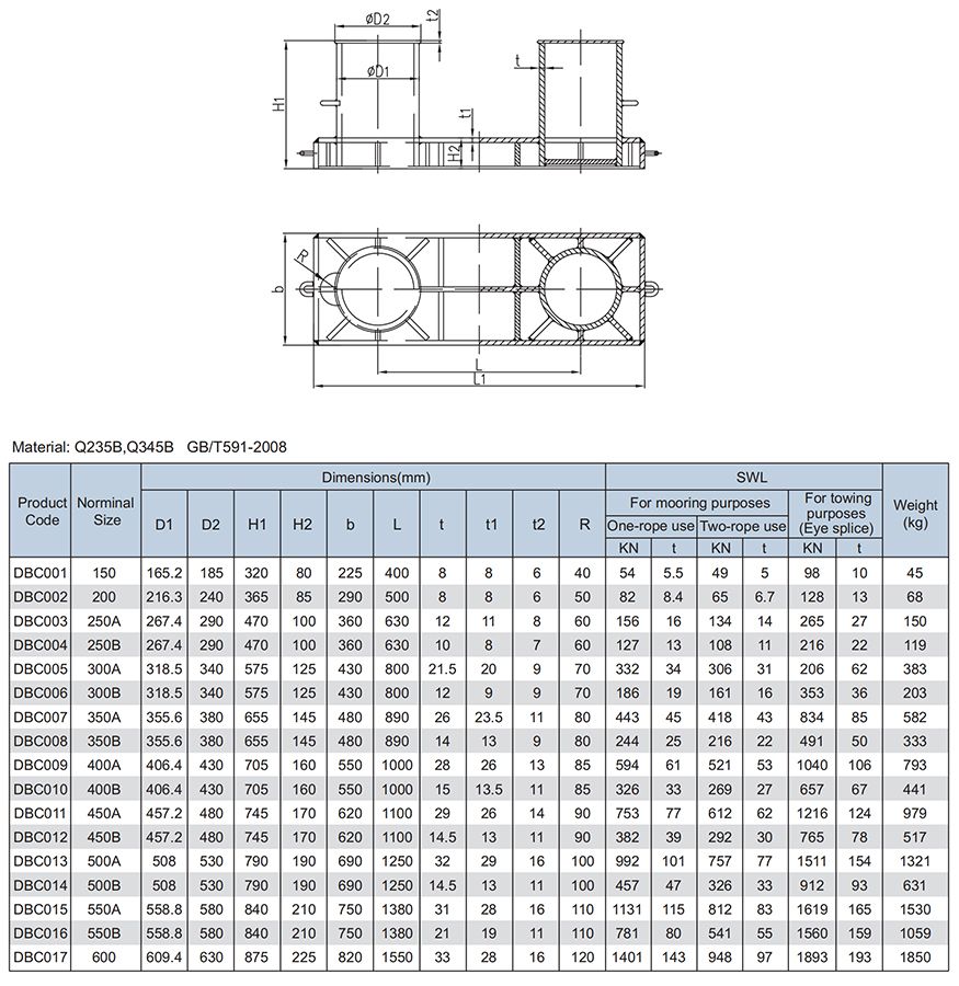 Double Bollard ISO13795-B - One-stop Shipbuilding Supplier