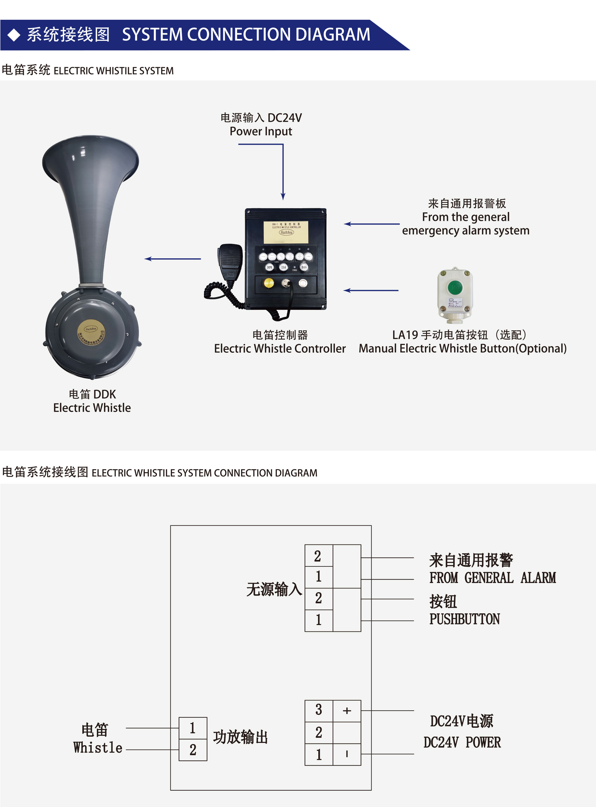 Electric Whistile System Onestop shipbuilding supplier