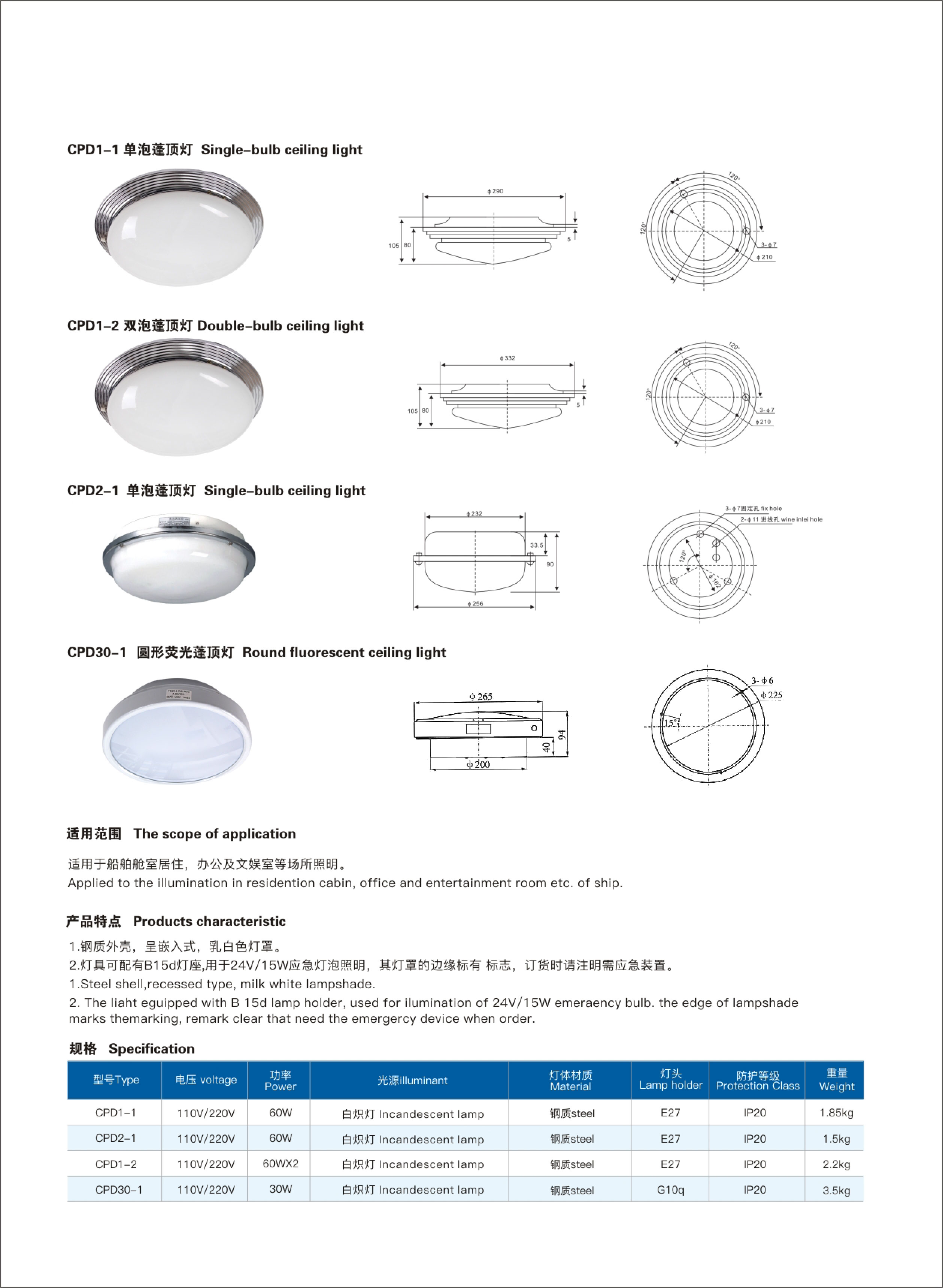 棚顶灯介绍.jpg