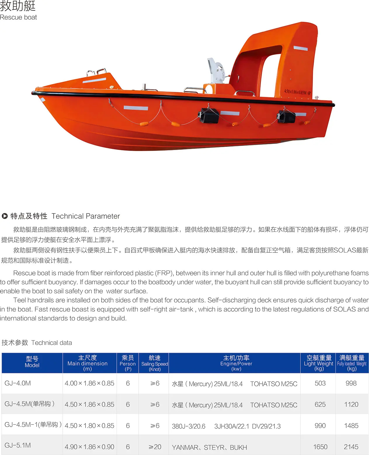 boat.jpg